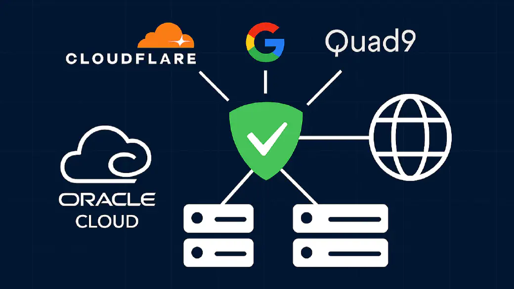 Cover image for Part 3: A High-Availability DNS Network with AdGuard Home